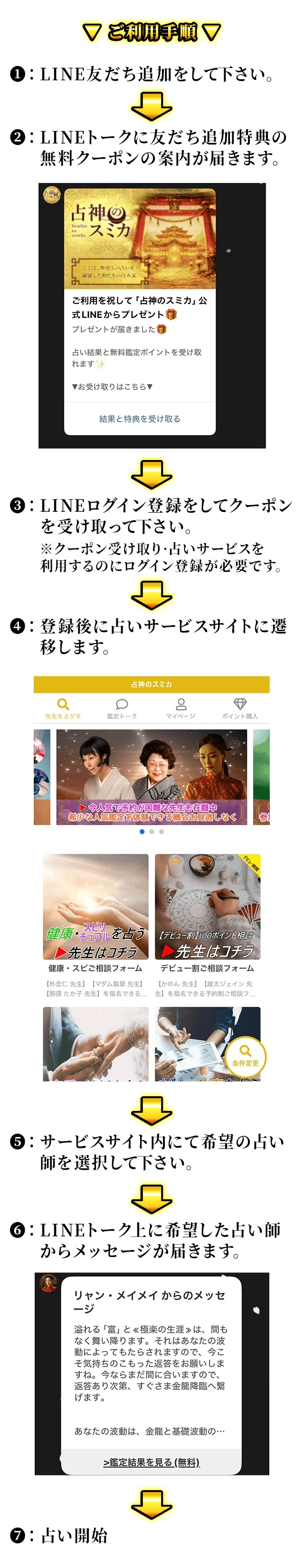 ご利用手順